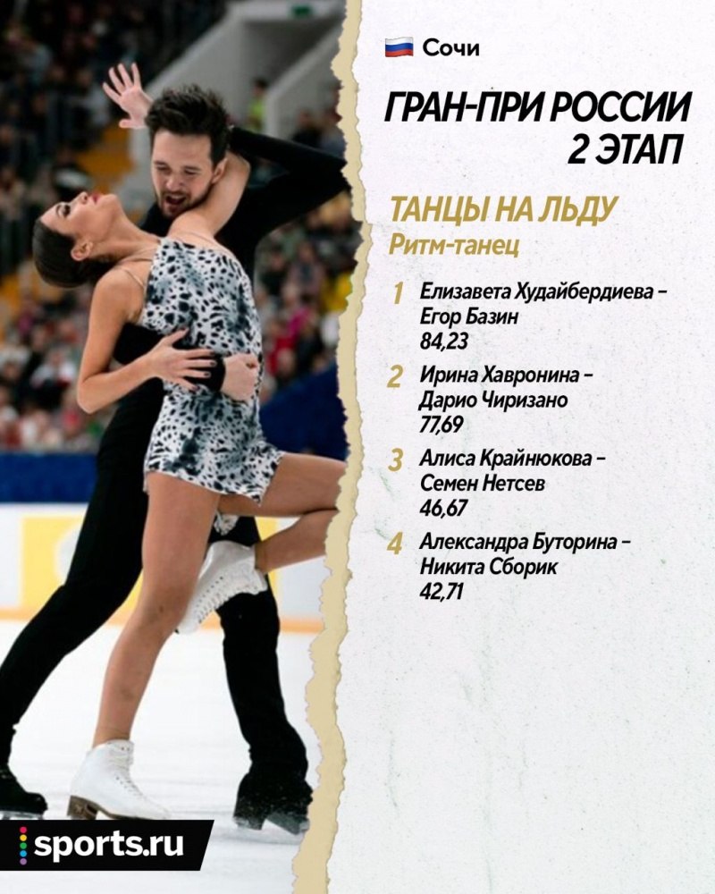 Кричалки на танцевальный конкурс