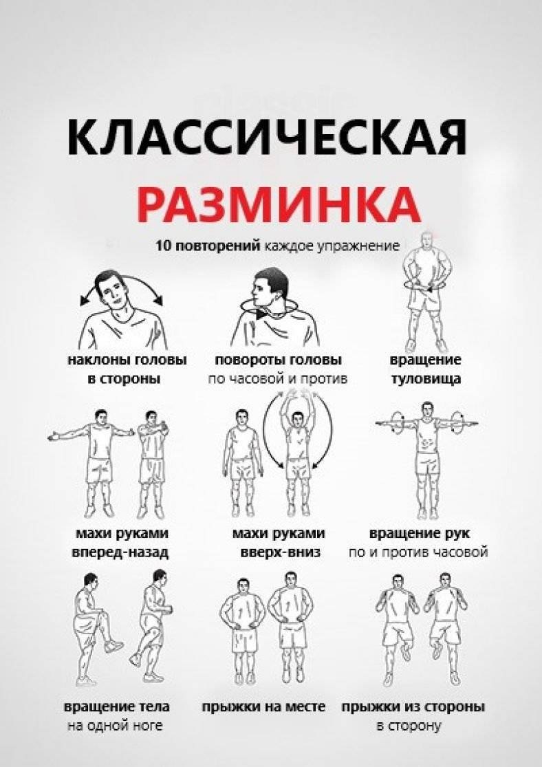 Лыжные ходы спуски подъемы торможения