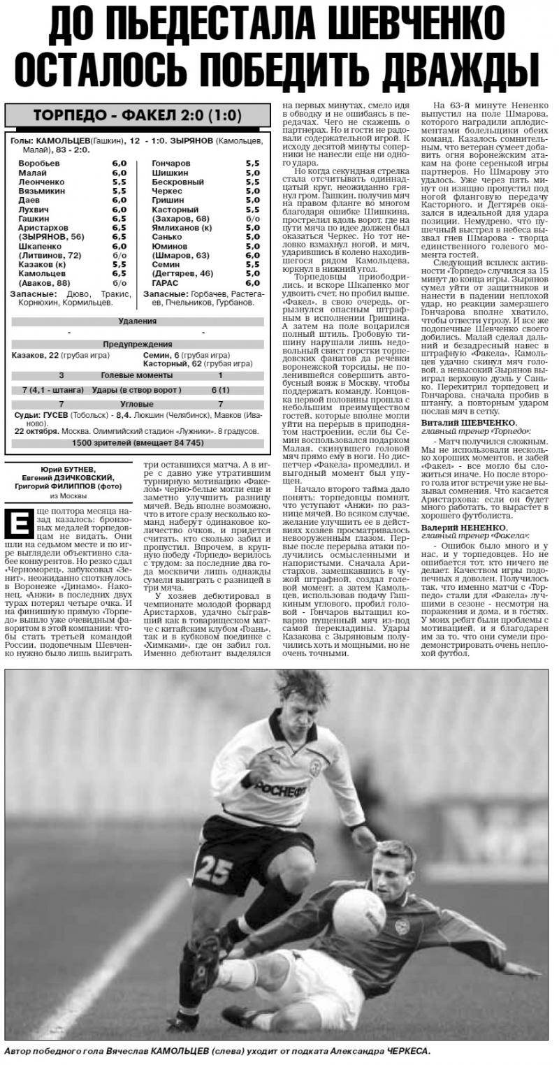 Артём Дзюба Фенербахче
