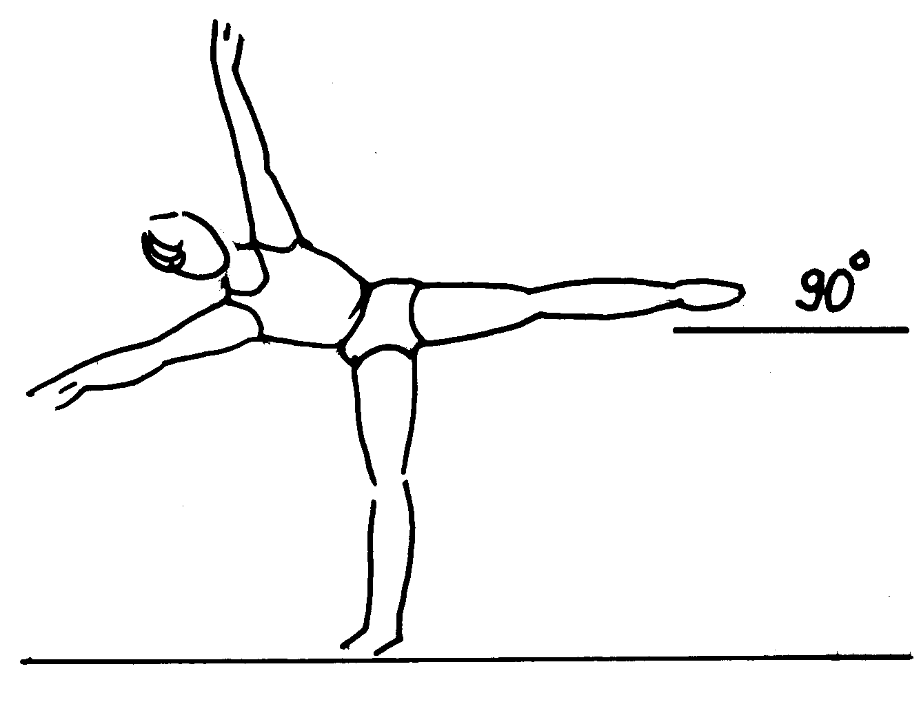 Сохранение равновесия гимнаста. Боковое равновесие акробатика. Равновесие в гимнастике. Фронтальное равновесие в акробатике. Фронтальное равновесие с захватом.