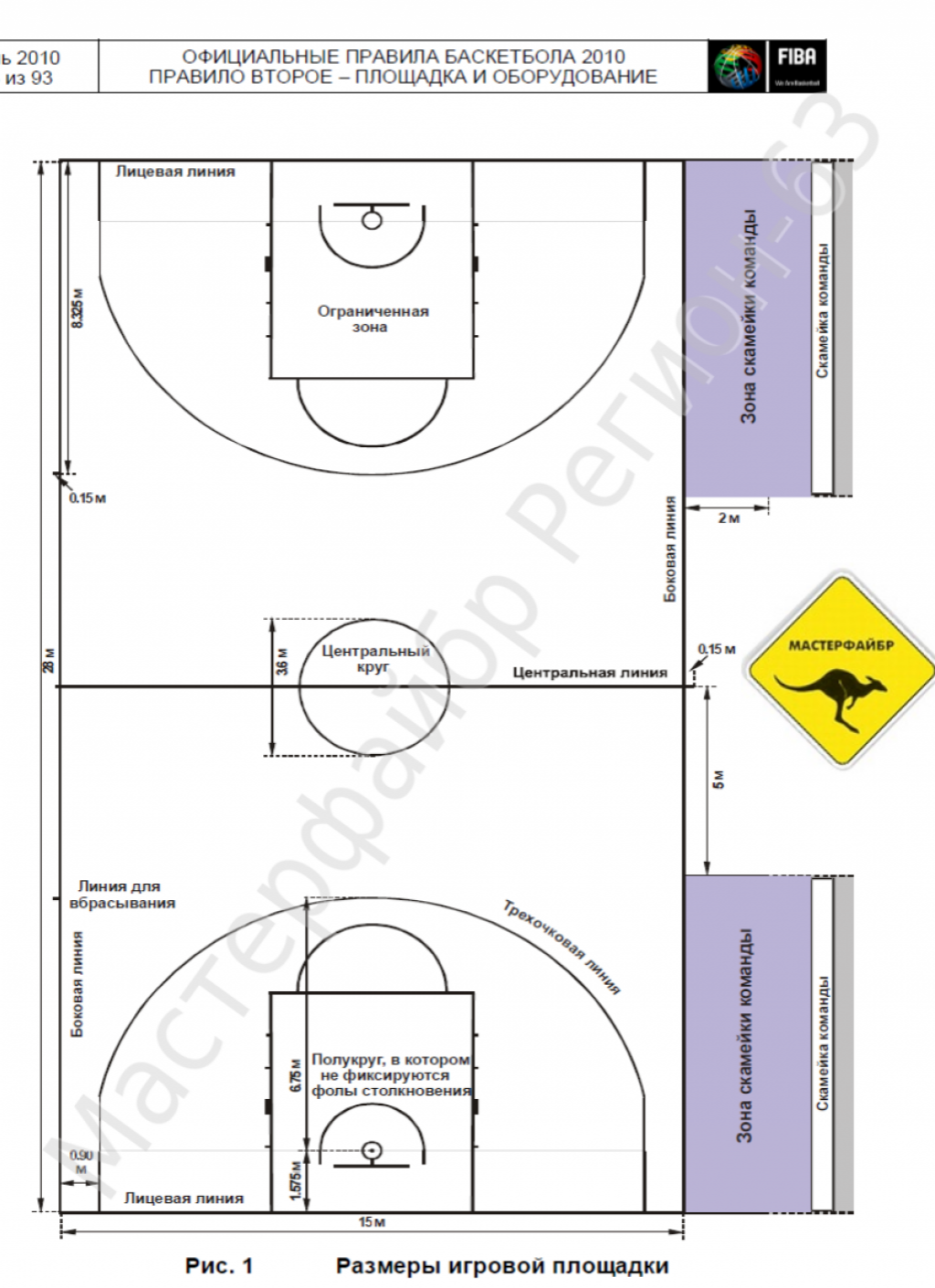 Официальные правила баскетбола фиба действуют. Разметка баскетбольной площадки 18х9. Ширина линий разметки баскетбольной площадки. Размеры баскетбольной площадки для минибаскетбола. Баскетбольная разметка ФИБА.