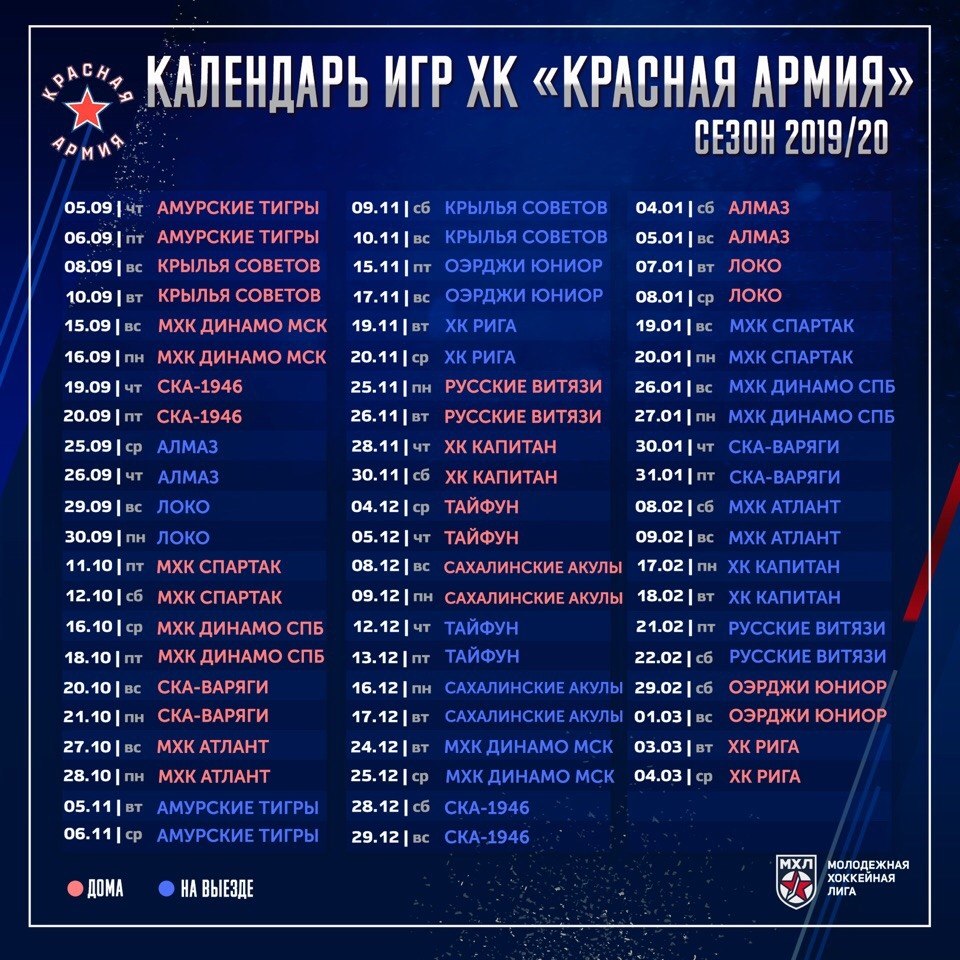 Прохор Полтапов хоккей