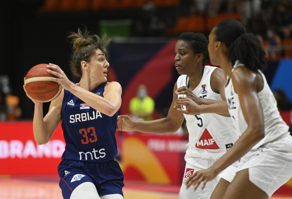 Serbia Basketball
