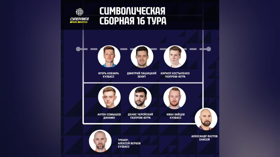 Фильм про волейбол на реальных событиях