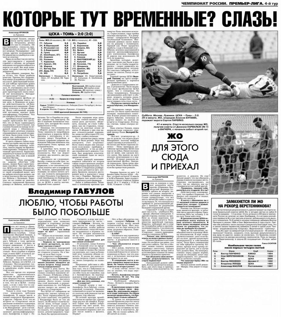 Янотовская Диана теннис