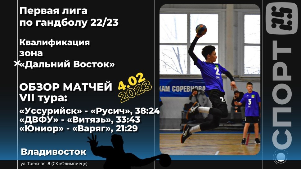 Гандбол Чемпионат Европы