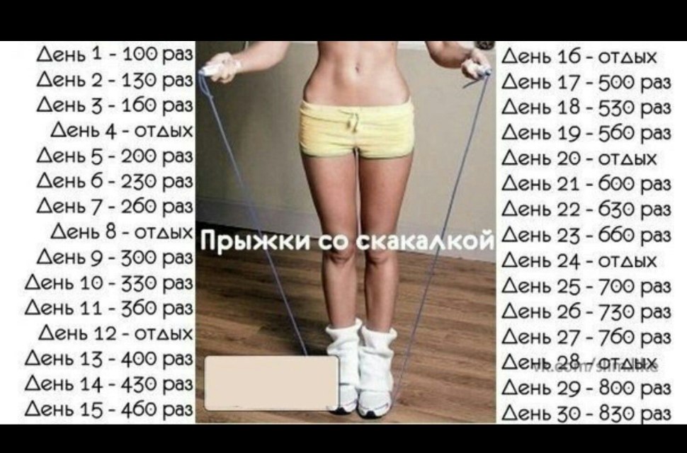 Кардио скакалка