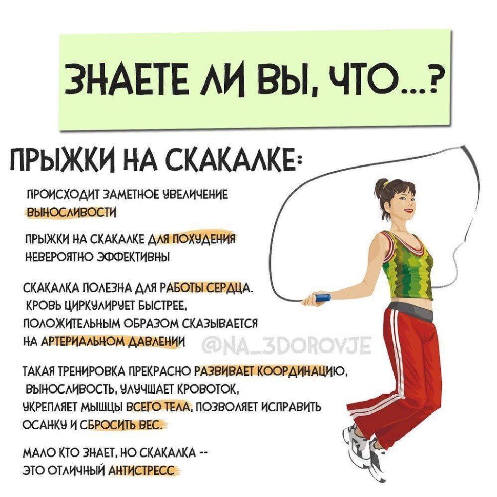 Прыжки на скакалке таблица