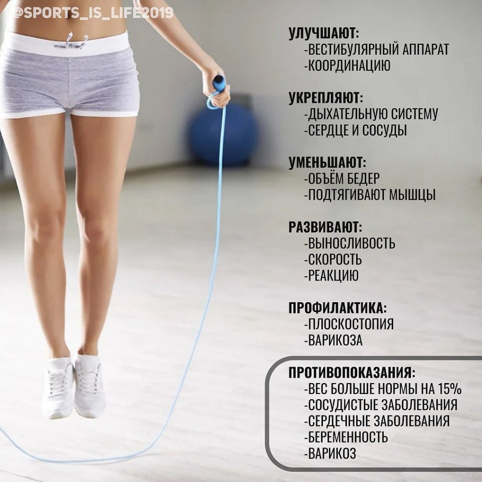 СКАКАЛКАСКАКАЛКА для похудения