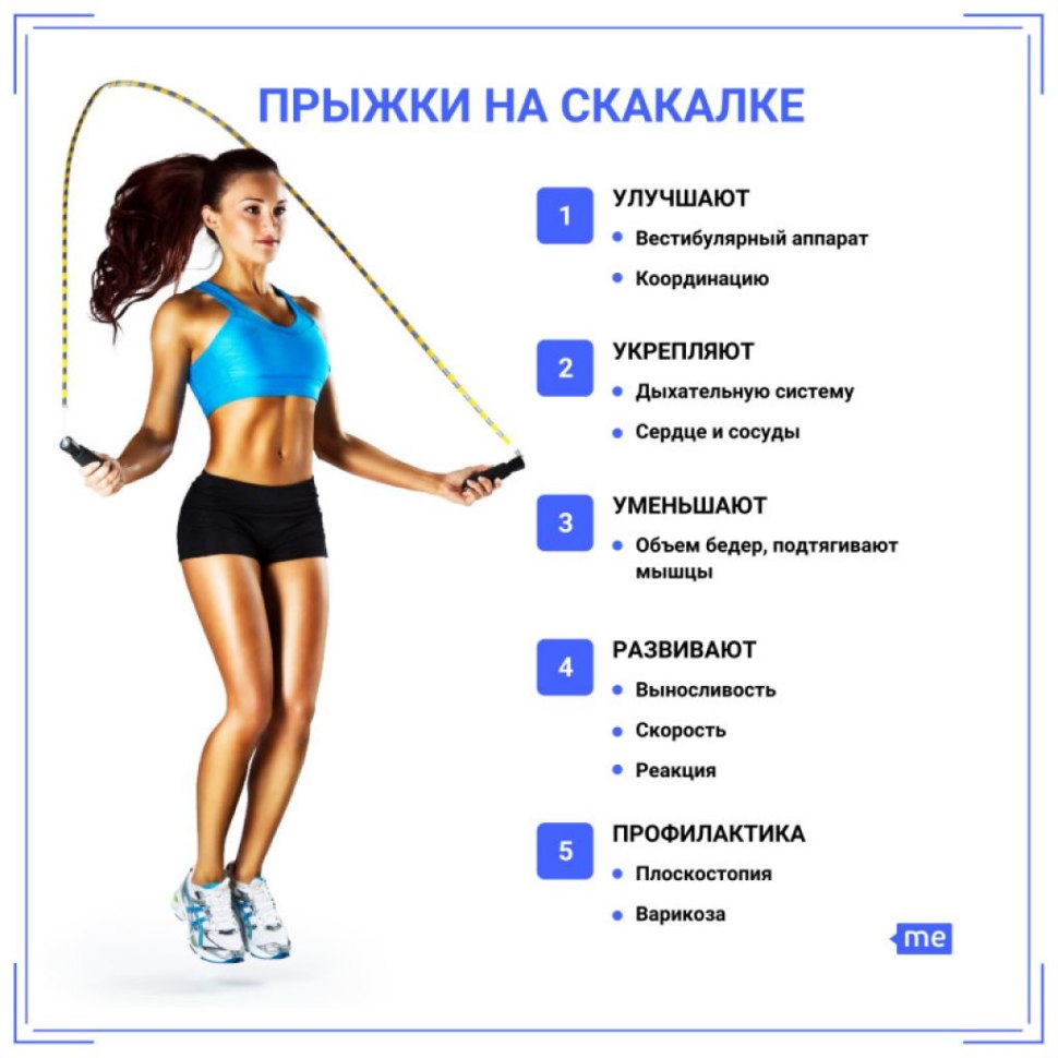 Ричард Кендали скиппинг