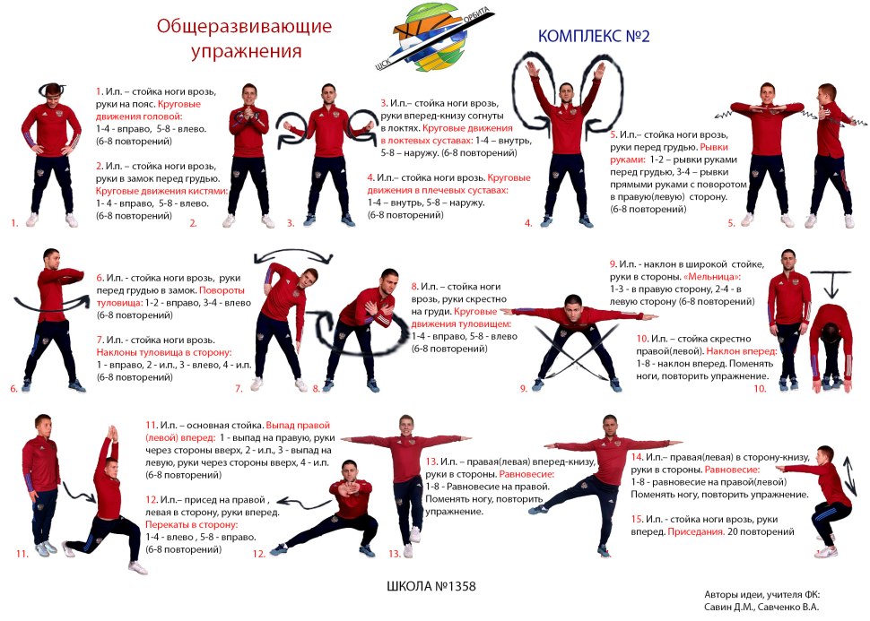 Упражнения для физкультуры разминка с названиями упражнений