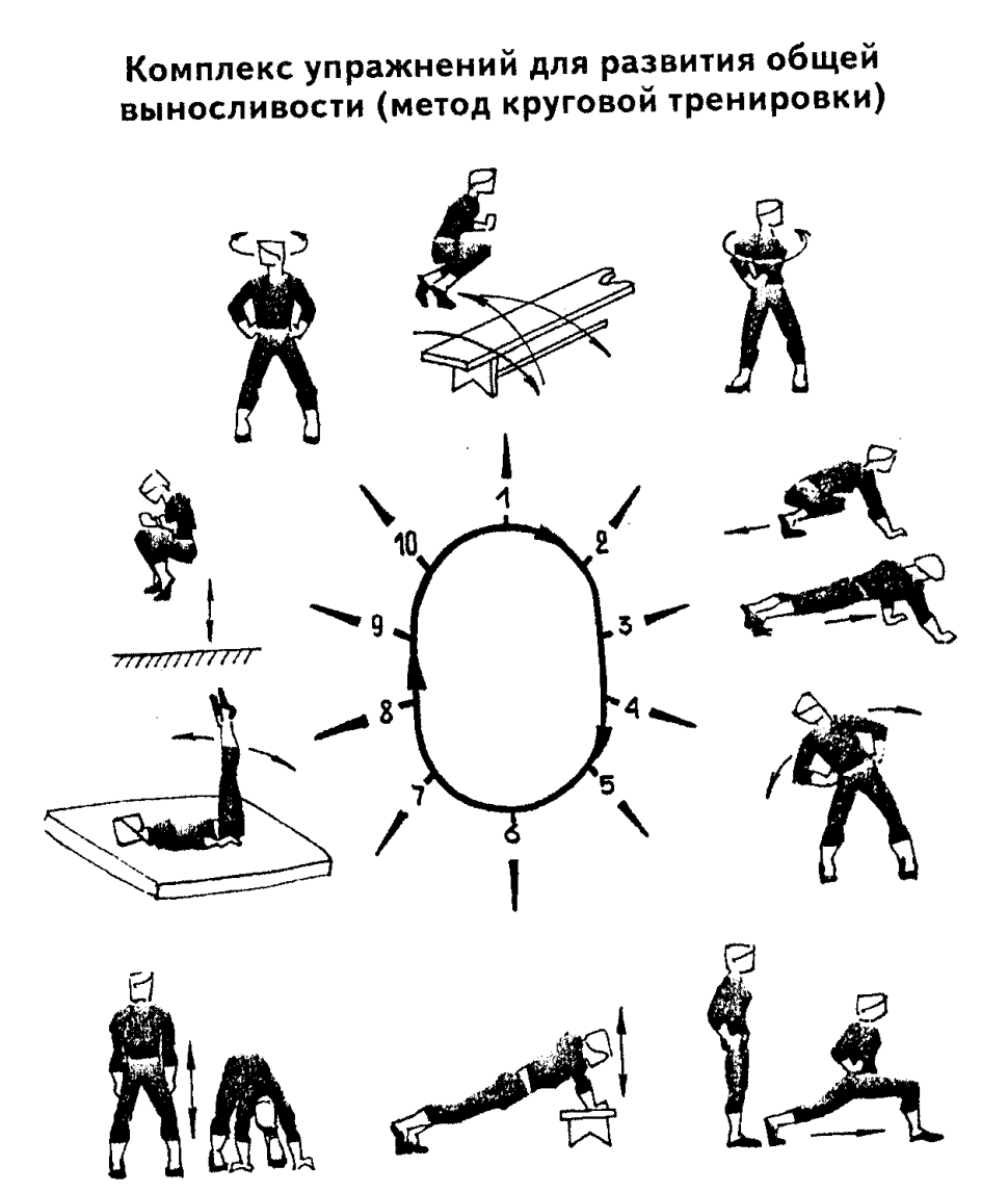 Растяжка для каждого Боб Андерсон