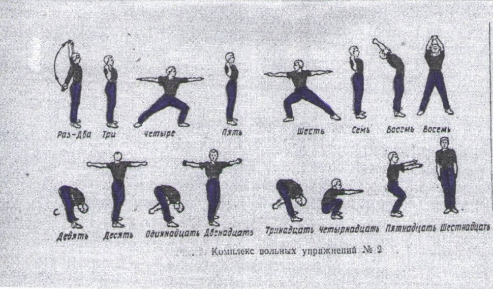 Лыжный спорт дети