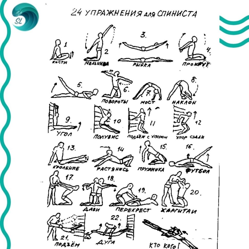 Золотые упражнения Кифута для кроля