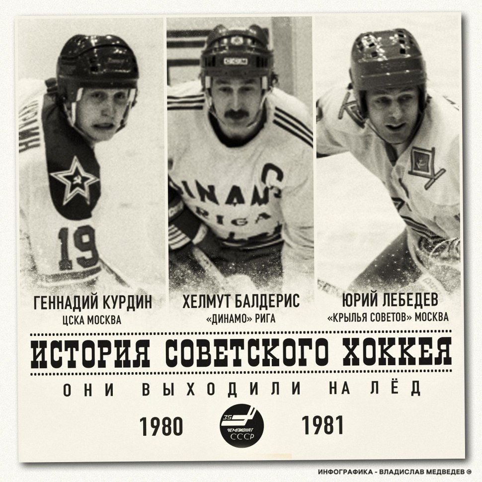 Сергей Фокин Спартак хоккеист