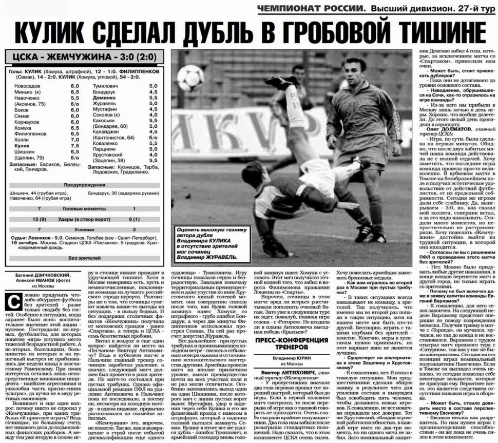 Чемпионат России 1999