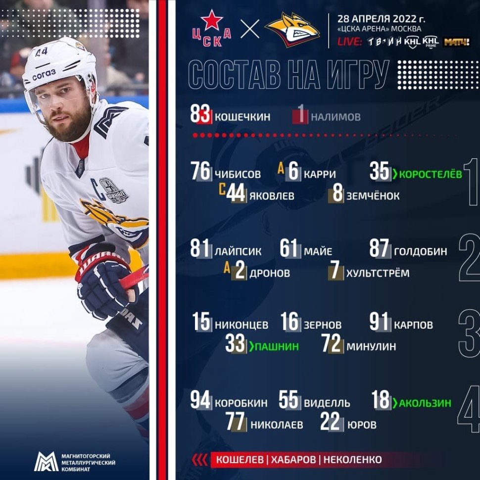 Семён Кошелев Металлург