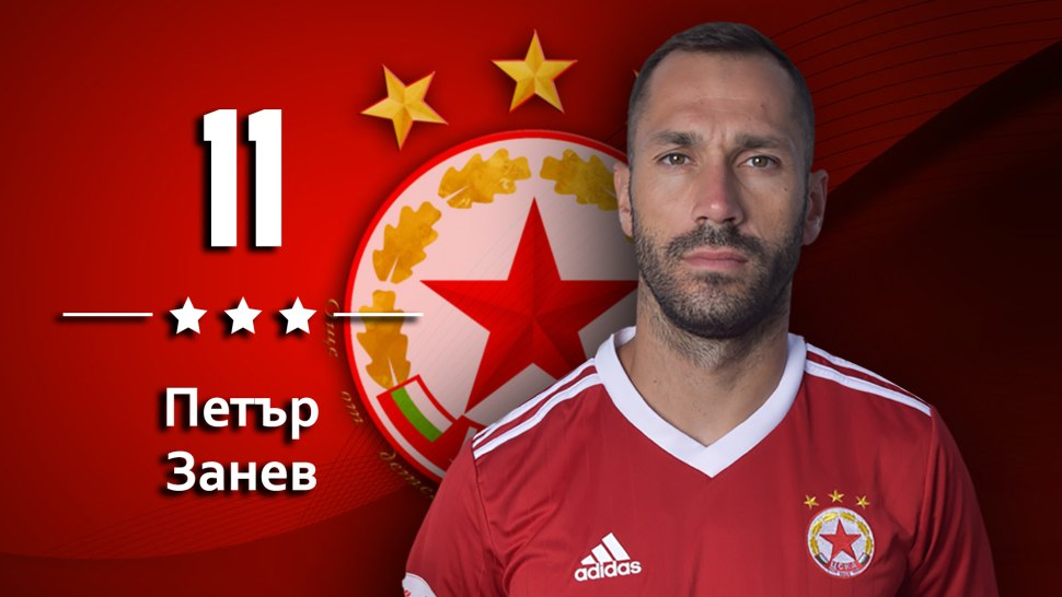 Зоран Занев