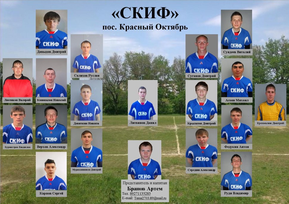 Футбол красный октябрь