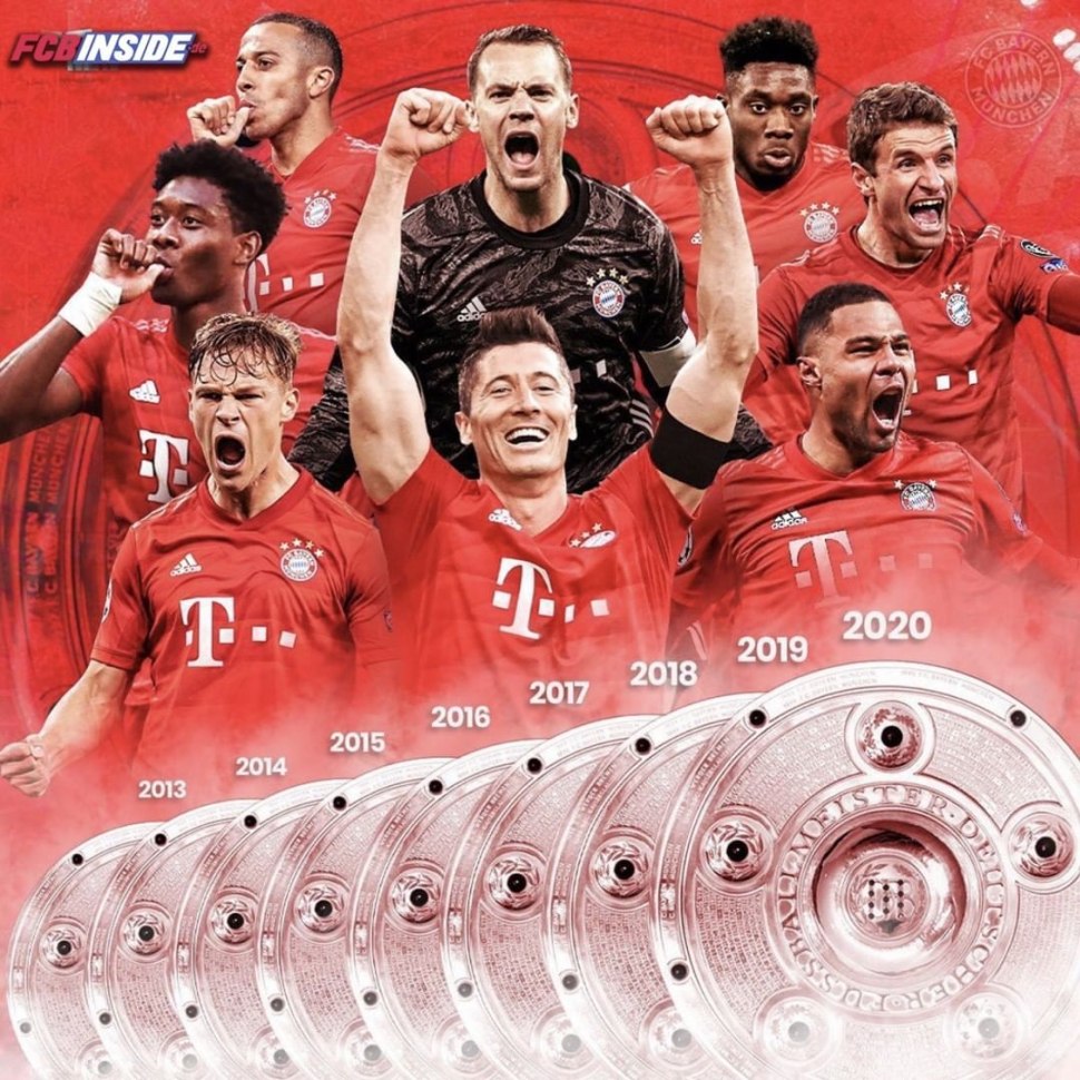 Бавария Мюнхен 2021