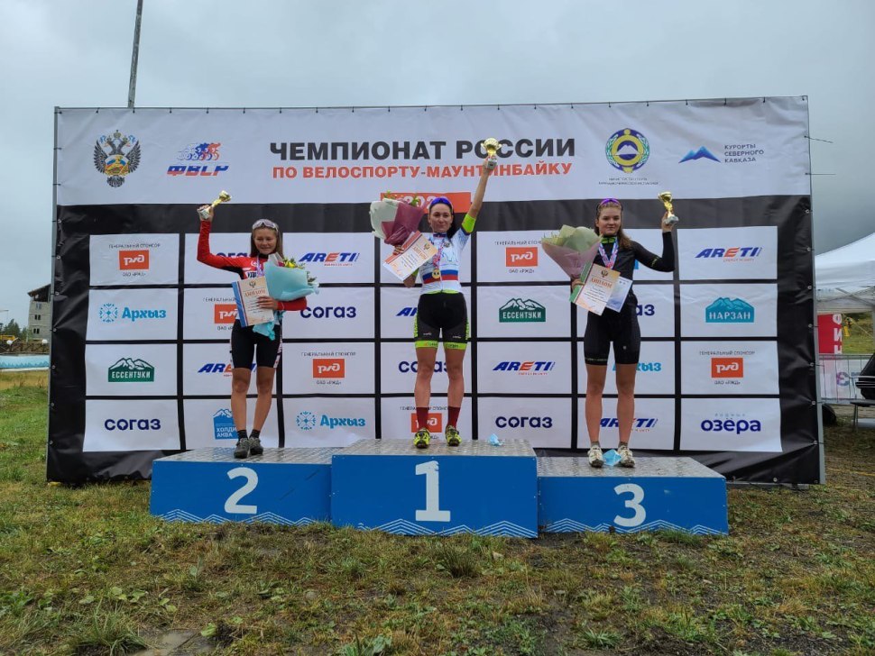 Astana Qazaqstan Team