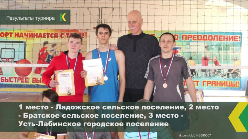 Кирилл Макешин волейболист
