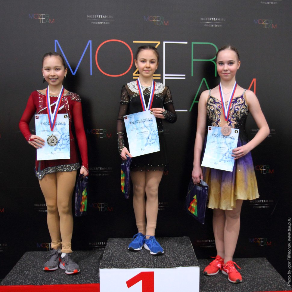 Чемпионат мира 21 показательные выступления