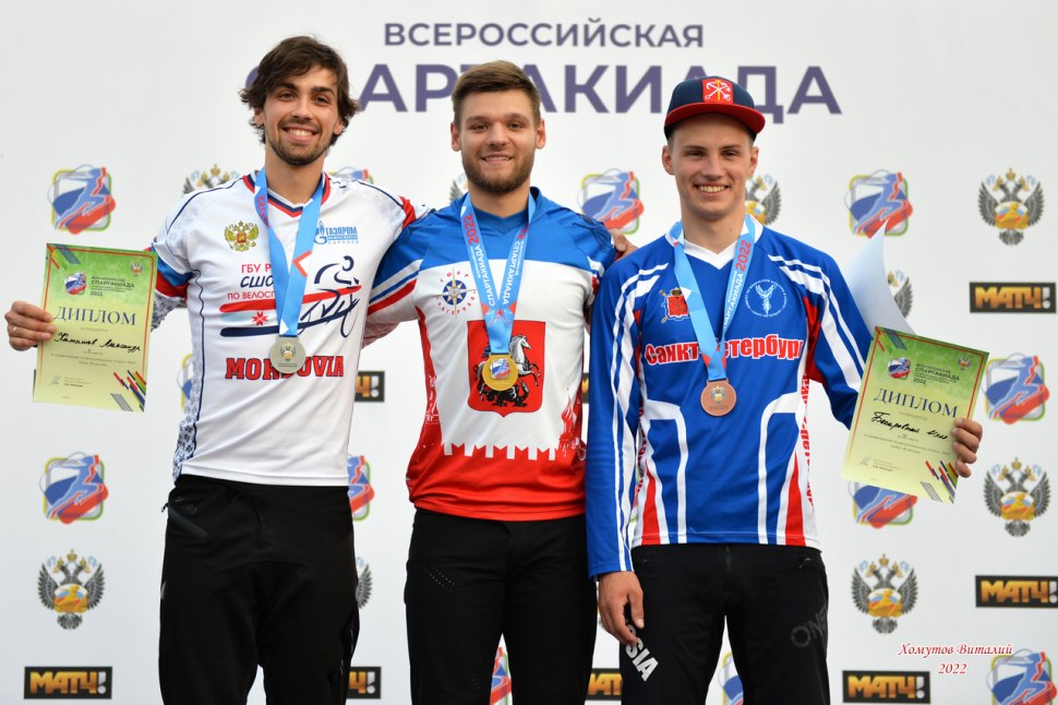 Никита Ситников гонщик