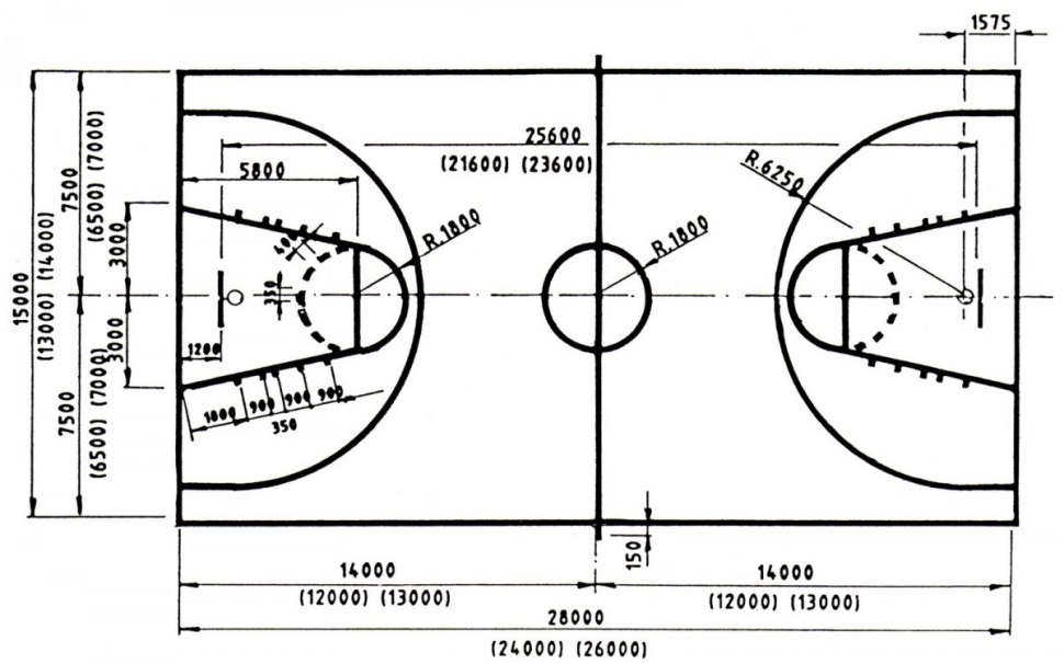 Basketball Size Tits