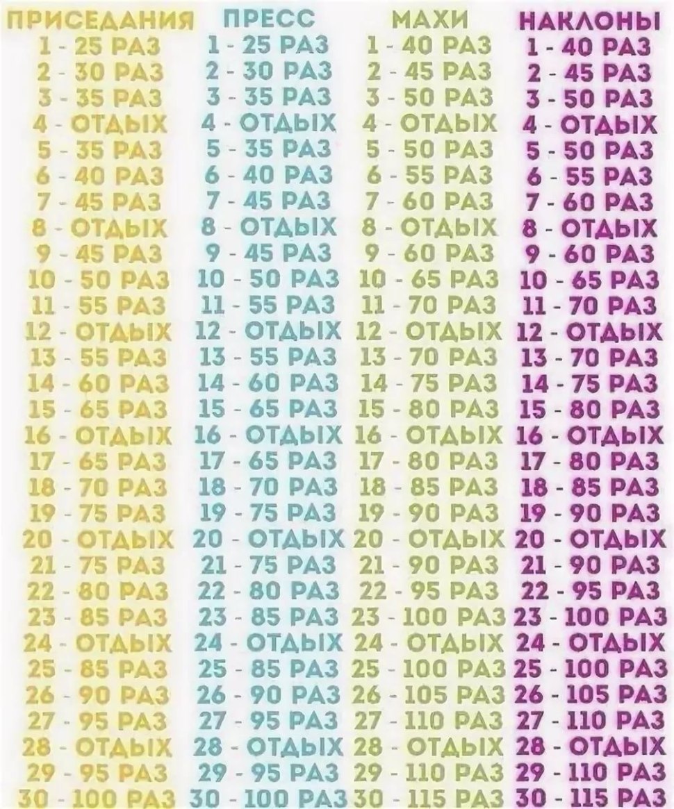Упражнения для похудения на 30 дней программа