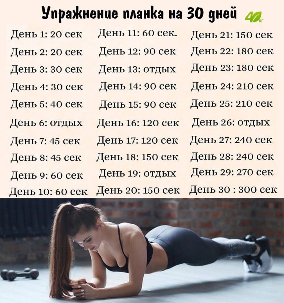 ЧЕЛЛЕНДЖ планка на 30