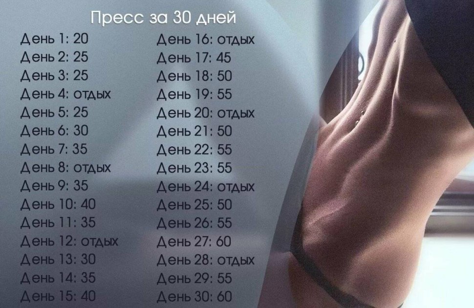 Пресс программа тренировок на 30 дней
