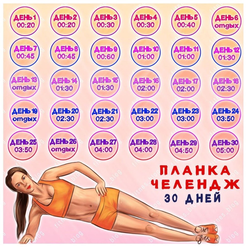 30 Дней планки ЧЕЛЛЕНДЖ