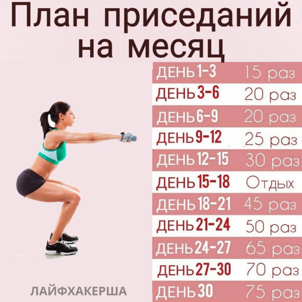 Комплекс упражнений для попы