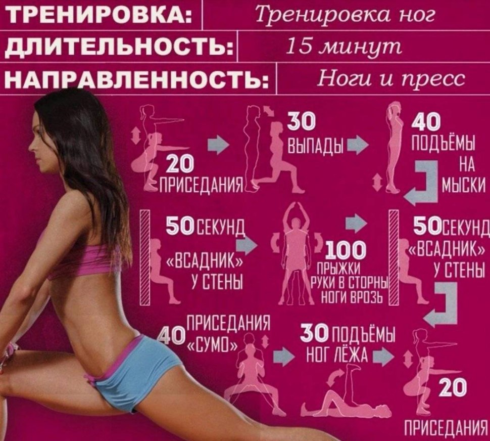Упражнения для похудения ног