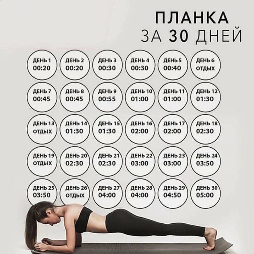 ЧЕЛЛЕНДЖ планка на 30 дней для женщин