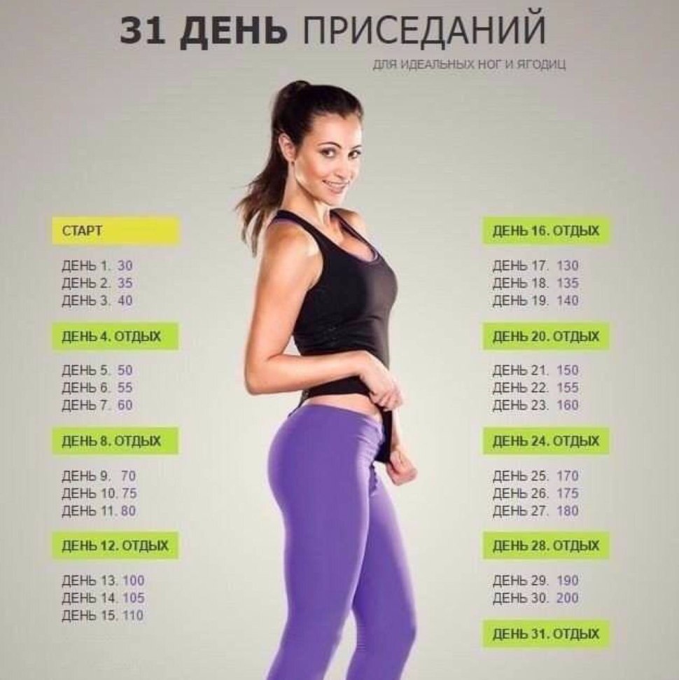 Приседания 30 дней таблица