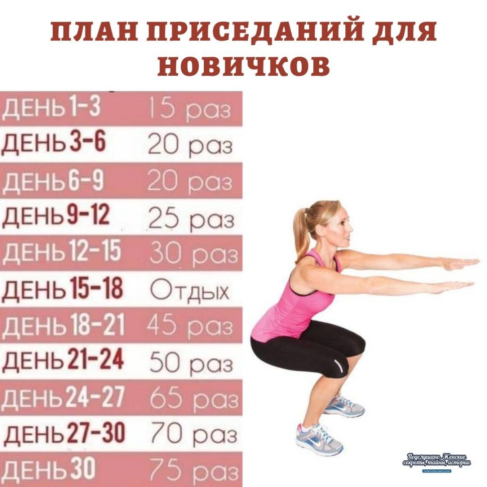 План приседаний на 30 дней