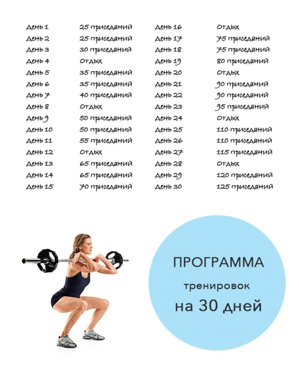 План тренировок для похудения дома