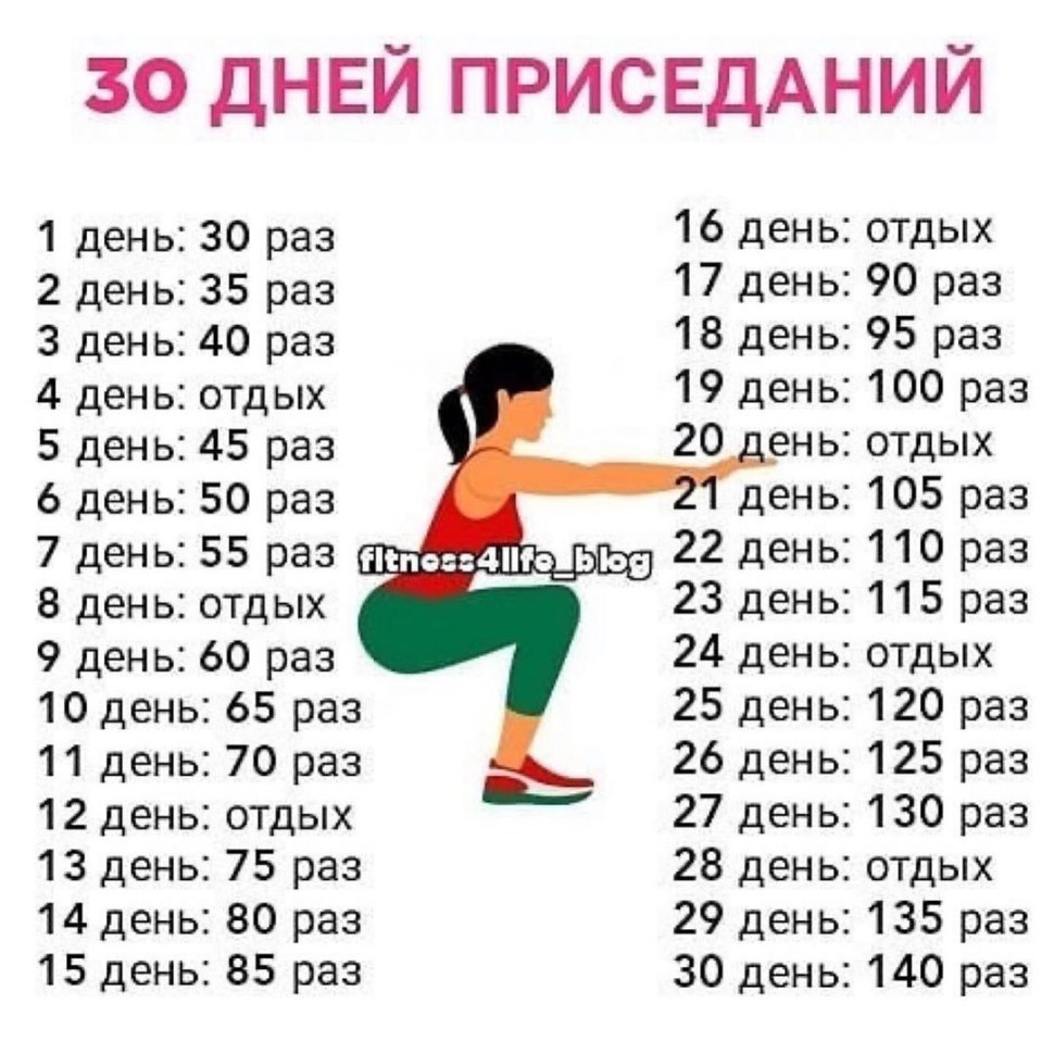 Комплекс приседаний для ягодиц 30 дней для девушек таблица
