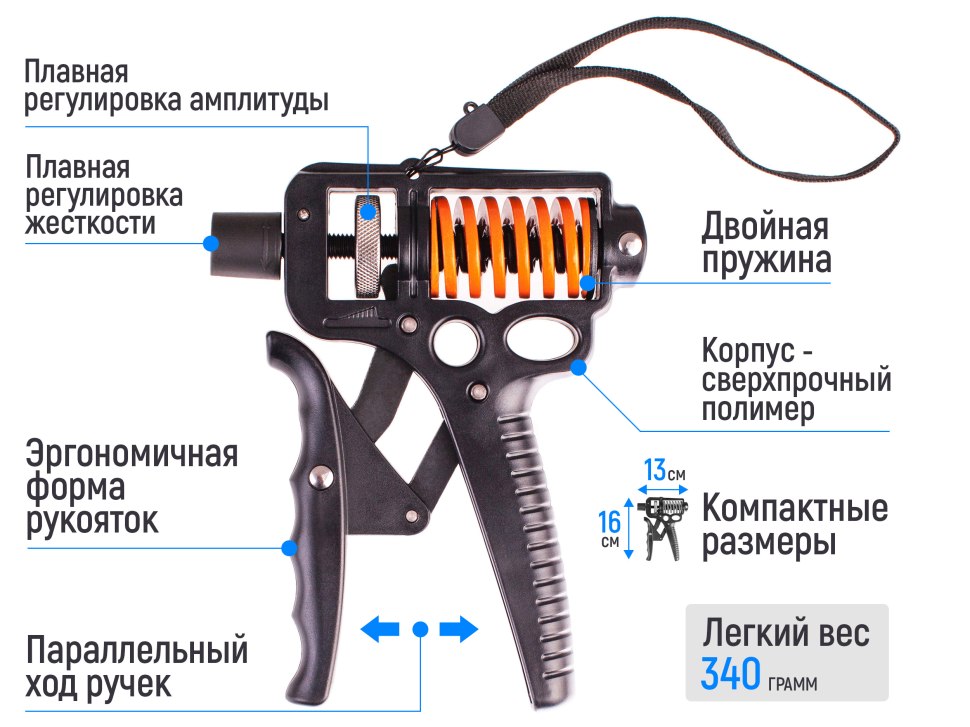 Кистевой эспандер Captains of Crush 2,5