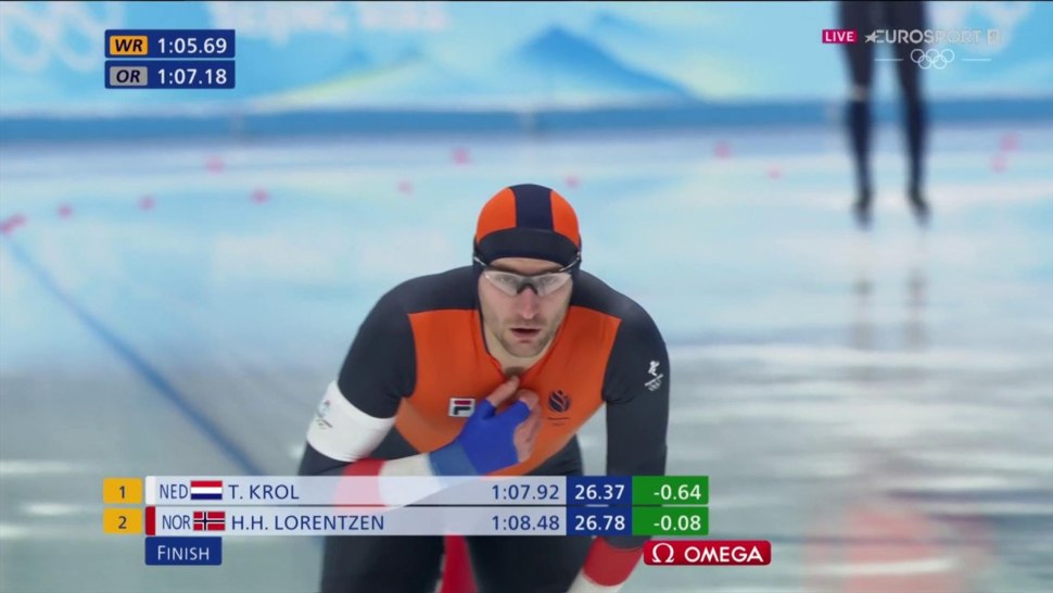Олимпийские игры 2024