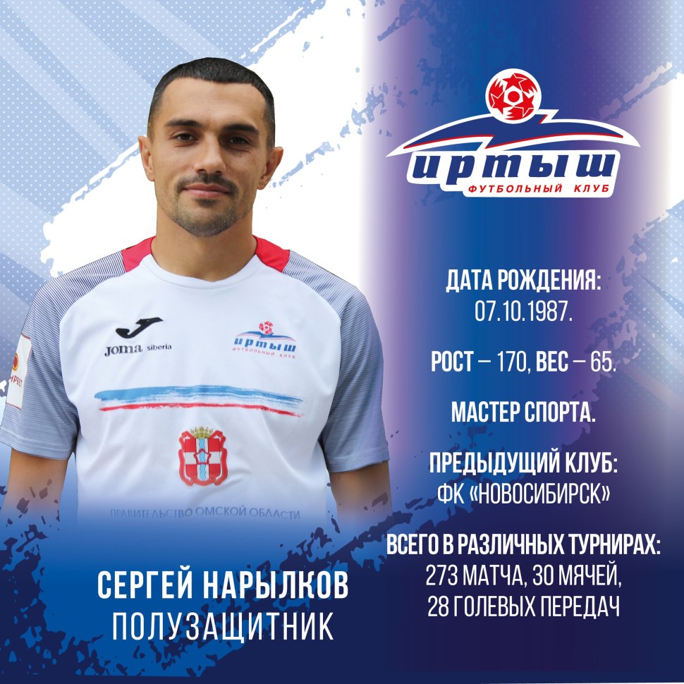 Дзюба Зенит 2022