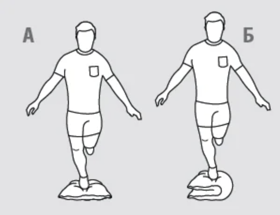 Почему стоит на одной ноге. Упражнение стойка на одной ноге. Стоять на одной ноге. Схема стойка на одной ноге. Стоять на одной ноге рисунок.