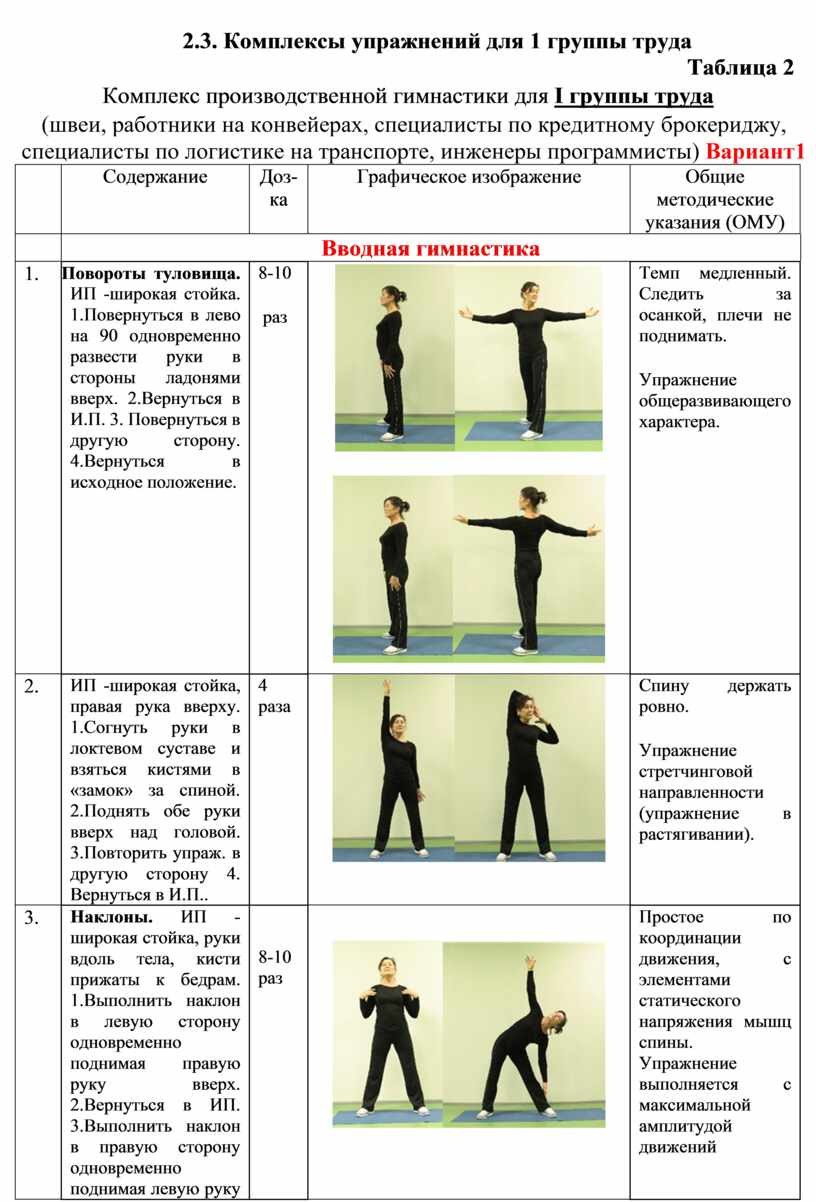 Комплекс упражнений утренней гимнастики таблица
