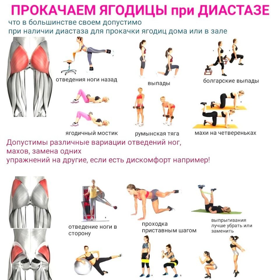 Упражнения на переднюю дельту плеча в тренажерном зале