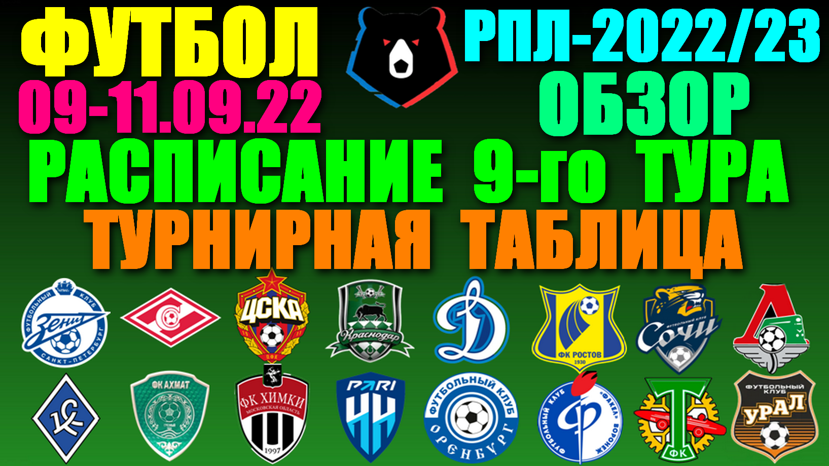 Рпл 2022 результаты турнирная таблица. Российская премьер-лига 2022-2023. Мир Российская премьер лига. Российская футбольная премьер-лига.