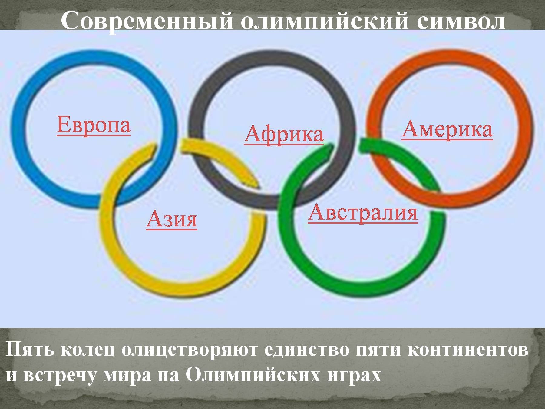 Кольцо америки на олимпиаде. Кольца Олимпийских игр. 5 Колец Олимпийских игр. Олимпийский символ.