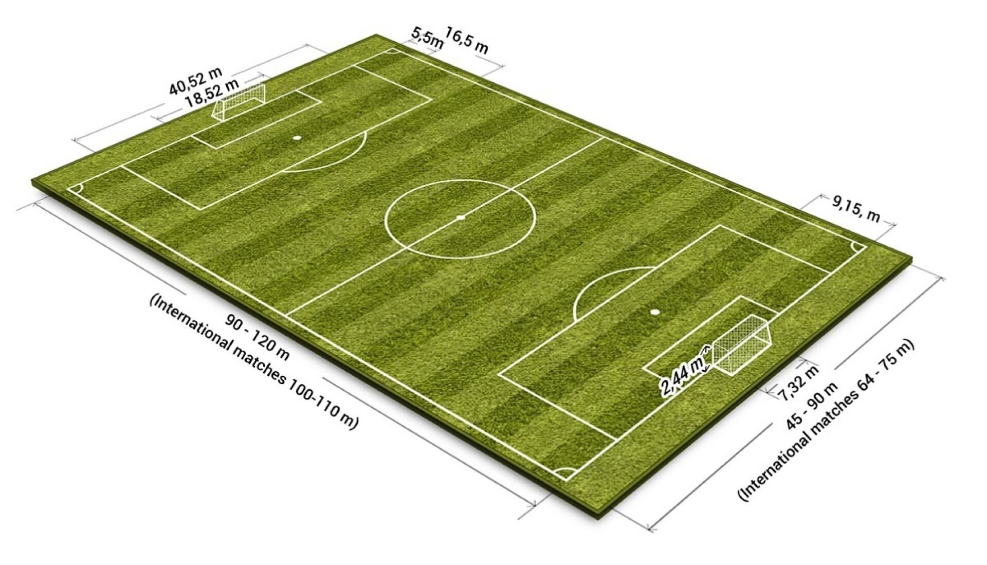 Сколько м стадион. Площадь футбольного поля м2 стандарт. Разметка футбольного поля 68х105. Стандарт футбольного поля ФИФА. Размер футбольного поля в метрах стандарт.