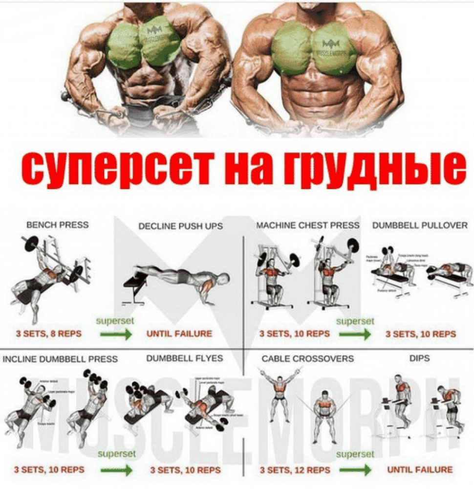 Сгибание на бицепс бедра стоя